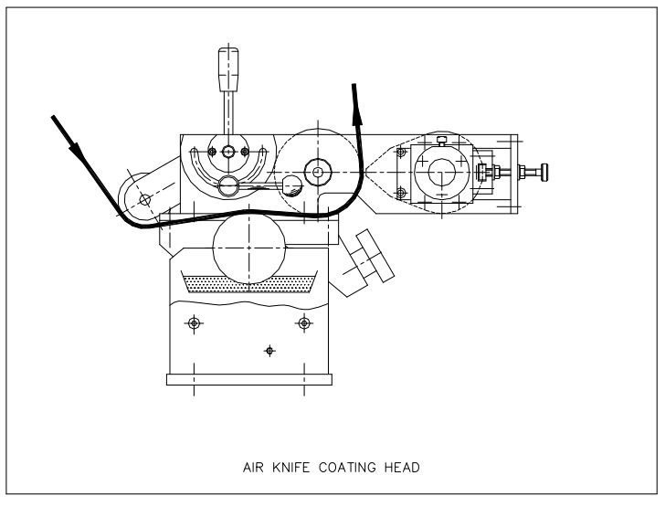 ROKO旋轉(zhuǎn)涂布機(jī)用于氣刀涂布